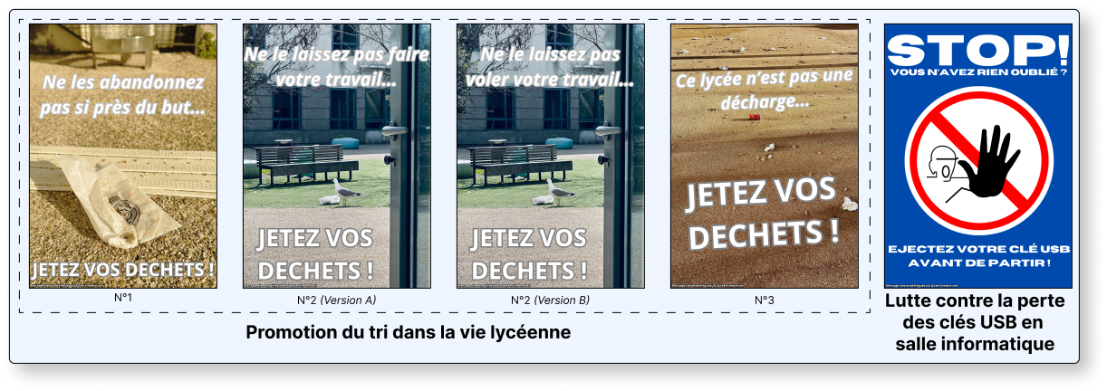 Tableau d'images des posters de promotion du tri des déchets
